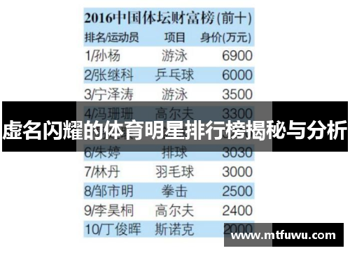 虚名闪耀的体育明星排行榜揭秘与分析