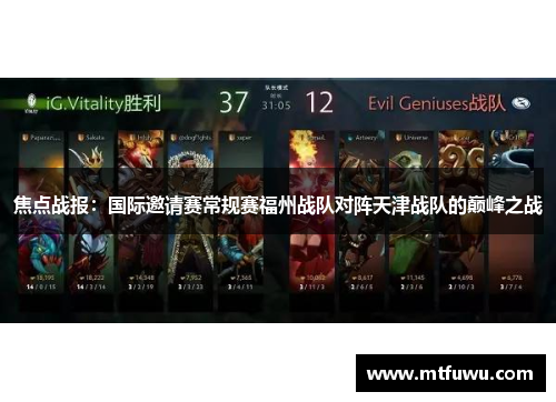 焦点战报：国际邀请赛常规赛福州战队对阵天津战队的巅峰之战